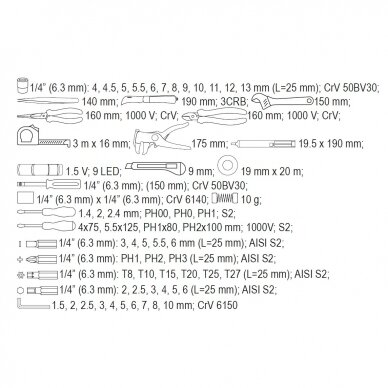 Įrankių rinkinys elektrikui 68vnt YATO YT-39009 4