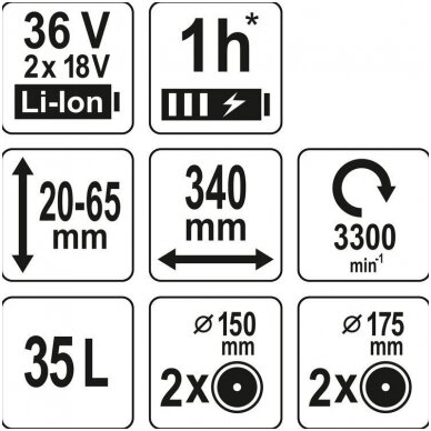 Akumuliatorinė stumdoma žoliapjovė be baterijų YATO 5