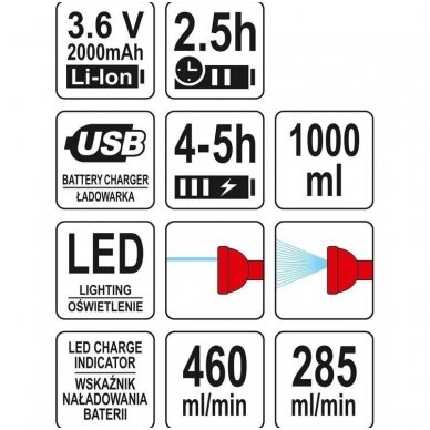 Akumuliatorinis rankinis purkštuvas 3.6V 2000MAH LI-ION 3