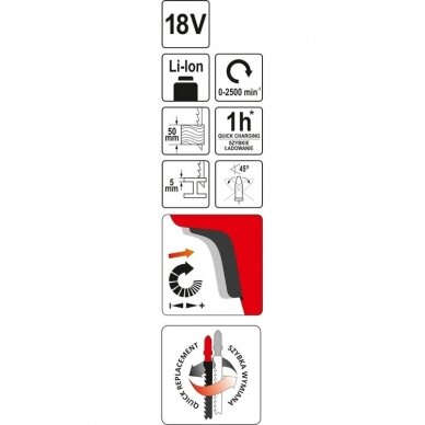 Akumuliatorinis siaurapjūklis 18V be akumuliatoriaus YATO YT-82823 4