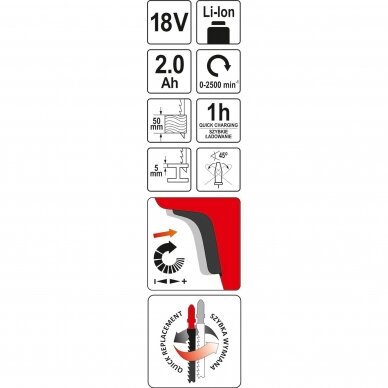 Akumuliatorinis siaurapjūklis 18V, 2,0Ah Li-Ion YATO YT-82822 2