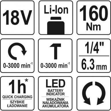 Akumuliatorinis smūginis suktukas 18V 5