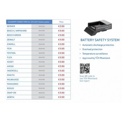 Battery work light AREA 6 CONNECT, 6000 lm, carcas CAS, Scangrip 5