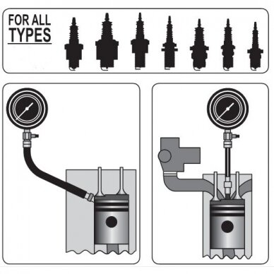 Benzininis kompresijos matuoklis 2