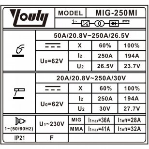 Daugiafunkcinis inverterinis suvirinimo pusautomatis 250A (IGBT) MIG/MAG/MMA