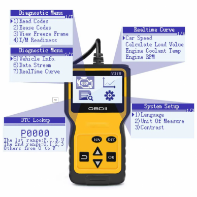 Diagnostikos įranga automobiliams OBD2 6