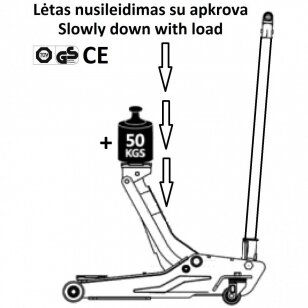 DOMKRATAS SU RATUKAIS 1.5T (ALIUM.)