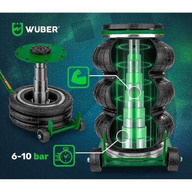 Domkratas pneumatinis 3.5T su 3 oro pagalvėmis WUBER 5