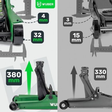 Hidraulinis domkratas žemo profilio 2,5T lagamine WUBER 9