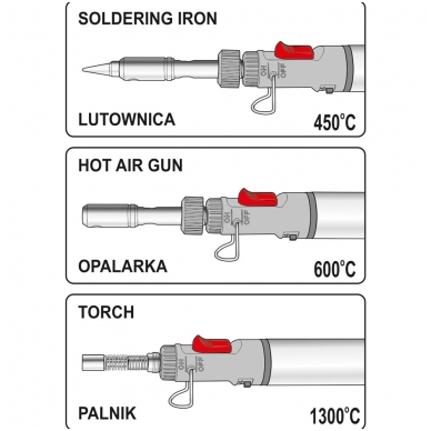 Dujinis lituoklis 30-70W, 1300°C 1