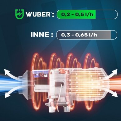 Dyzelinis autonominis šildytuvas 5kW (Webasto) 12V 12