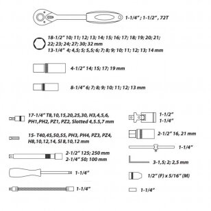 Galvučių ir raktų komplektas 1/4" + 1/2" 94 vnt. DEDRA