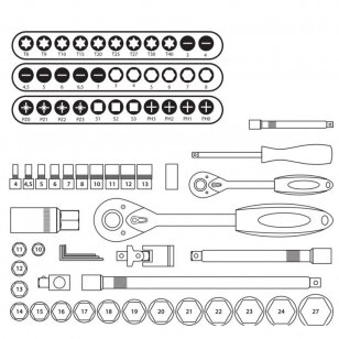 Galvučių rinkinys su terkšlėm CrV 1/4"+1/2" 72vnt. DEDRA