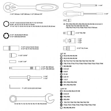 Galvučių ir raktų komplektas 1/4" + 1/2" + 3/8" 216 vnt. DEDRA HILLEN & MOHR 1