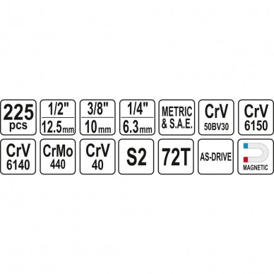 Galvučių, replių, raktų ir kitų įrankių komplektas 225 vnt. YATO 5