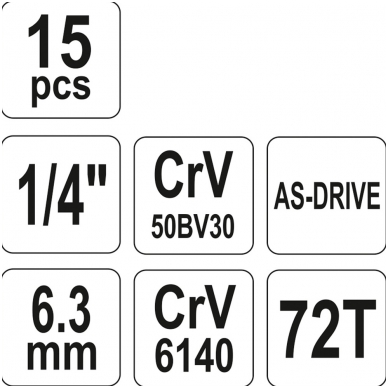 Galvučių su terkšle rinkinys 1/4", 15 vnt, metalinė dežutė 4