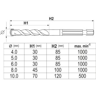 Grąžtų rinkinys su Hex 6.3 mm (1/4") galu universalūs 4-10mm, 5vnt. YATO YT-44789