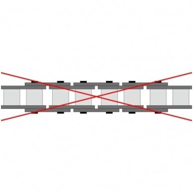 Grandinės kniedijimo rinkinys Mercedes-Benz, BGS-Technic 2