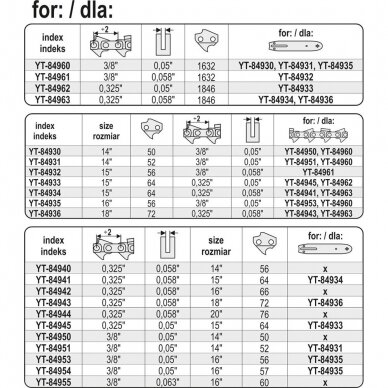 Grandinės kniedijimo staklės grandininiams pjūklams YATO YT-84970 4
