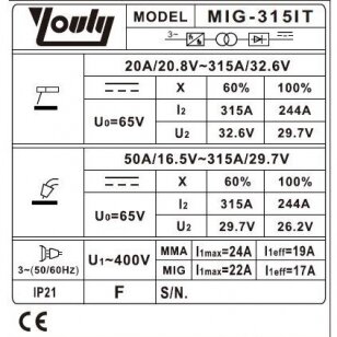 Inverterinis suvirinimo pusautomatis 380 V, 315 A, MIG-315IT (IGBT) MIG/MAG/MMA