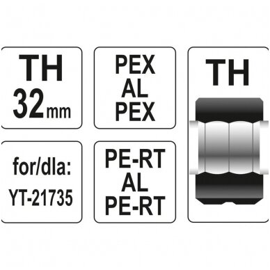 Indėklas TH 32 mm presavimo replėms YT-21735 2