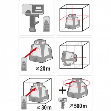 Lazerinis rotacinis nivelyras 500m Yato YT-30430 5