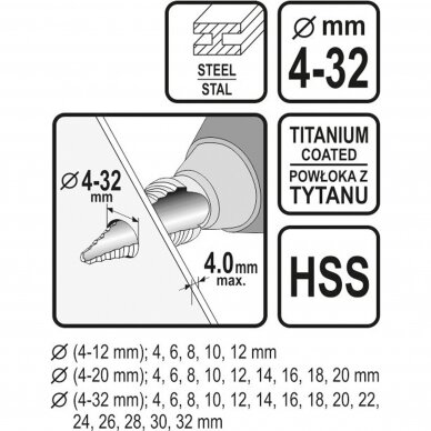 Pakopiniai grąžtai skylės praplatinimui 4-32 mm 3 vnt. 3