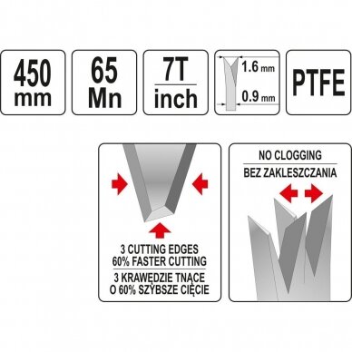 Pjūklas rankinis medienai PTFE / 7 TPI 450 mm 2