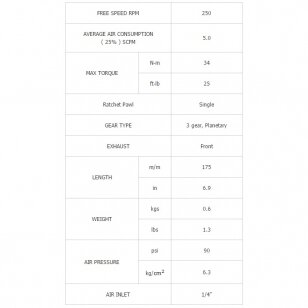 Pneumatinė rankena galvutėms 1/4", 34 Nm