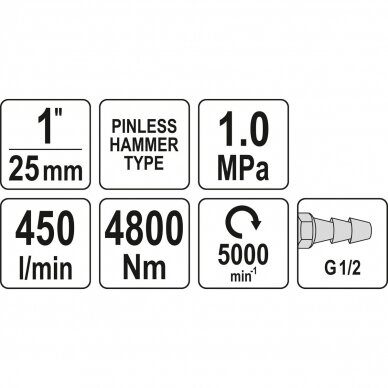 Pneumatinis smūginis veržliasukis  1" 4800Nm YATO 3