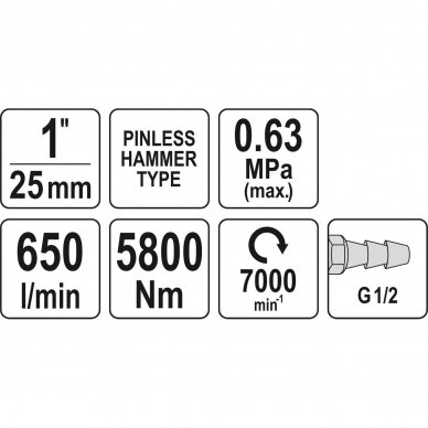 Pneumatinis smūginis veržliasukis 1" 5800Nm YATO YT-09620 3