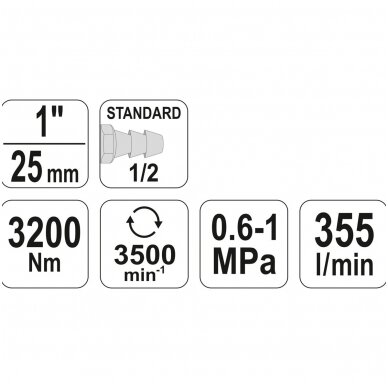 Pneumatinis veržliasukis 1" 3200Nm YATO 3