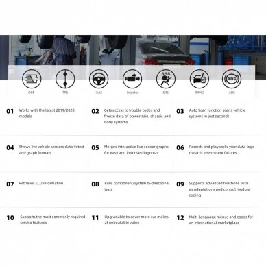 Profesionali automobilių diagnostikos įranga Foxwell NT350 9