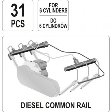 Purkštukų diagnostinis perpylimo rinkinys Common Rail 6 cilindrų varikliams Yato YT-7306 1
