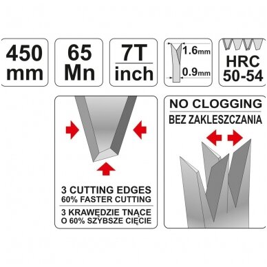 Pjūklas medžiui tefloninis 450mm YATO 1
