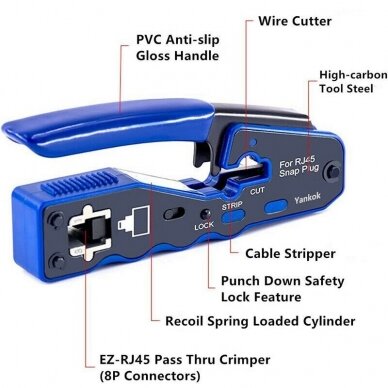 Replės laidų jungčių užspaudimui RJ45 + Laidų testeris 3