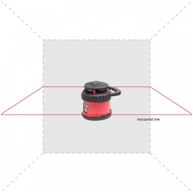 Rotacinis lazerinis nivelyras ADA ROTARY 500 H Serv 2