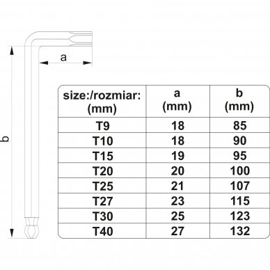 Šešiakampių su šarnyru L-tipo raktų rinkinys 8 vnt., ilgas tipas T-Star (Torx) T9 - T40 2