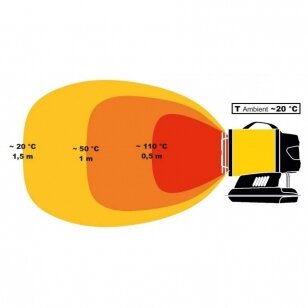 Šildytuvas IR spindulių dyzelinis XL 61, 17 kW, Master