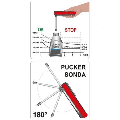 Stabdžių skysčio testeris YATO 4