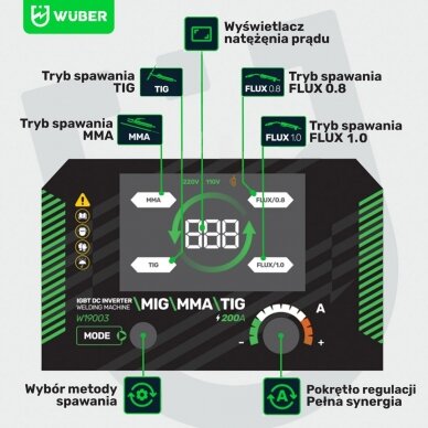 Suvirinimo pusautomatis 200A MIG Flux (be dujų), MMA, TIG WUBER W19003 11